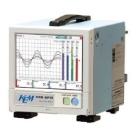 多通道热流仪/热流计 HFM-GP10