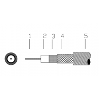 德国莱尼RG174 LL车载电缆dacar462