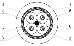 Dacar636-2莱尼车用高速传输线缆3GHz