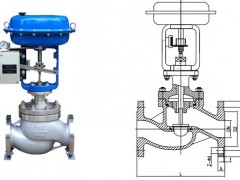 气动套筒调节阀 厂家ZJHM气动调节阀