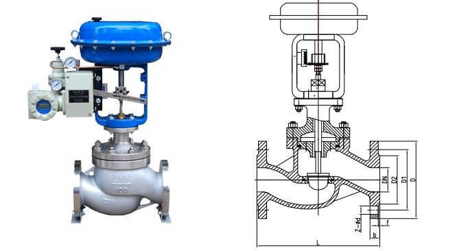 气动套筒调节阀ZJHM 法兰气动套筒调节阀