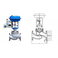 气动套筒调节阀ZJHM 法兰气动套筒调节阀