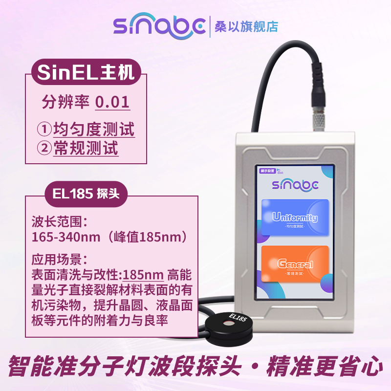 UV能量计紫外照度计光强功率计检测