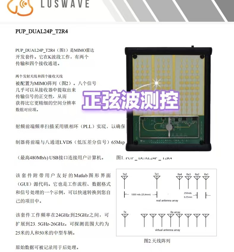MIMO雷达开发套件