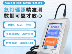 谈谈数据溯源性——您的测试结果，能否经得起下一次复现？