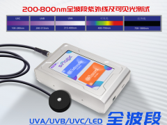 七大进口品牌紫外辐照计产品盘点，究竟谁更满足您的应用需求？