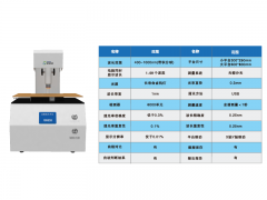 速德瑞GB535显微透光率仪助力客户实现平板视穿孔高效检测