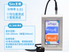 单点监测如何成为耐候性测试的黄金标准？