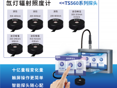 读JJF2132 2024荧光紫外老化试验箱校准该关注什么