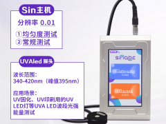 365nm真的“透”吗？如何找到UV固化的最佳时间