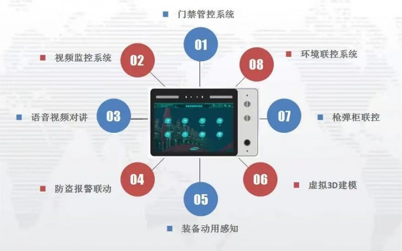 指纹人脸门禁机